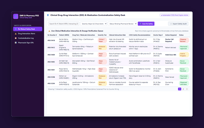 Patients Registry