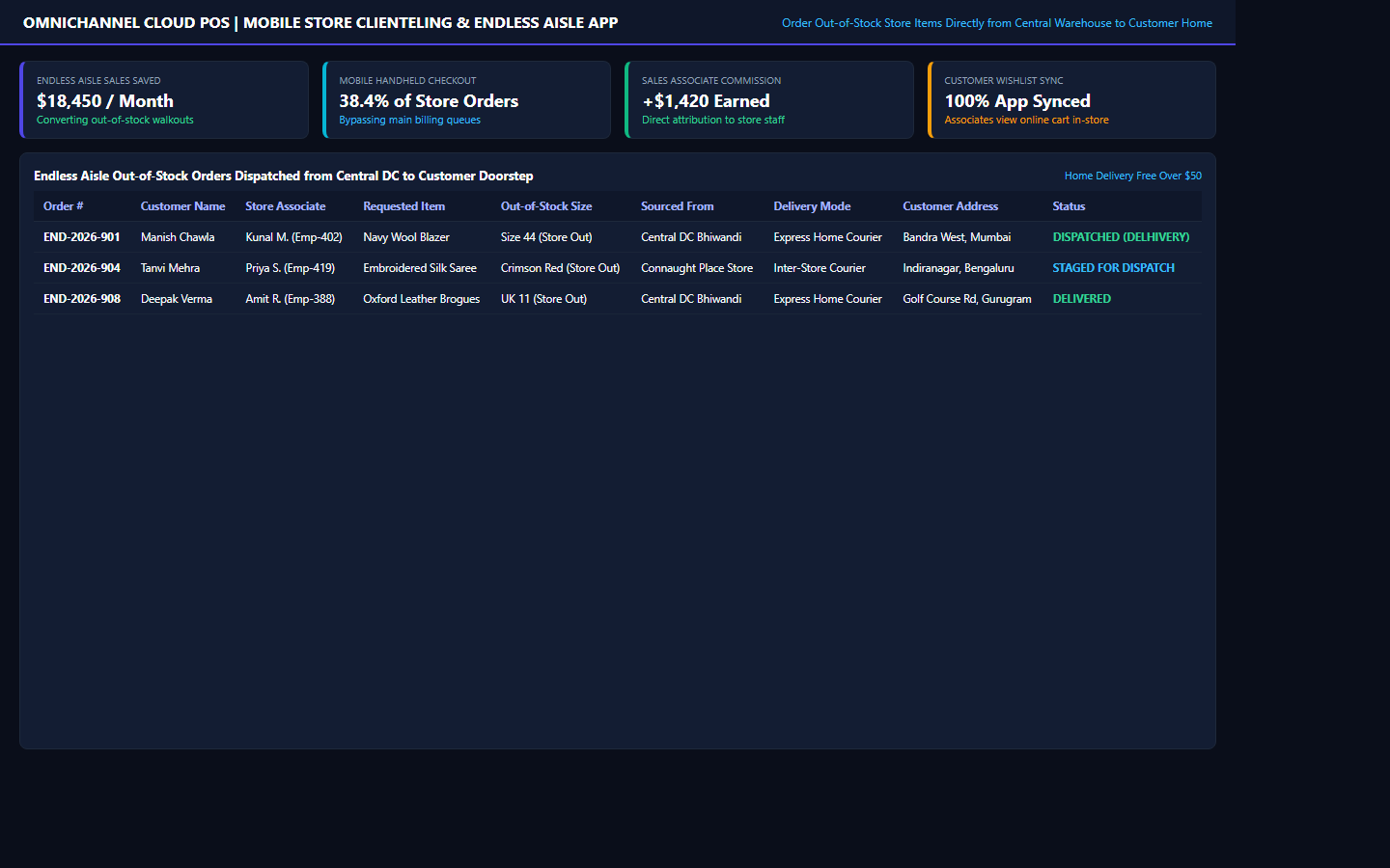 GeneralStore Desktop 5