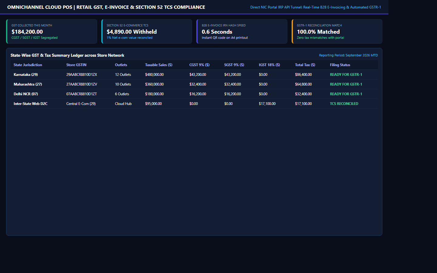 GeneralStore Desktop 7