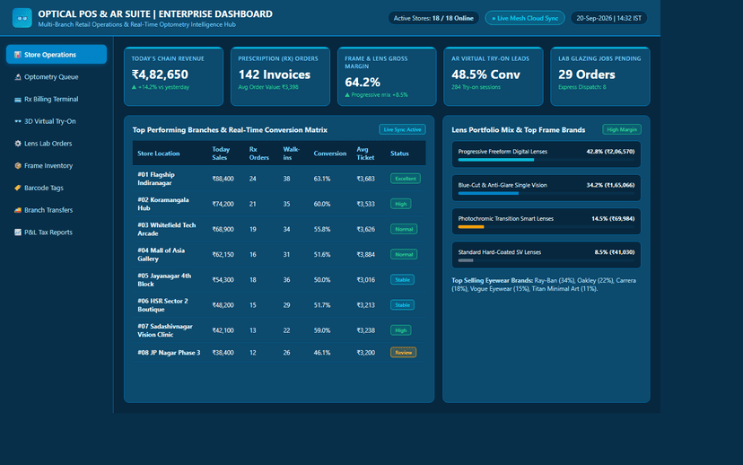 Dashboard