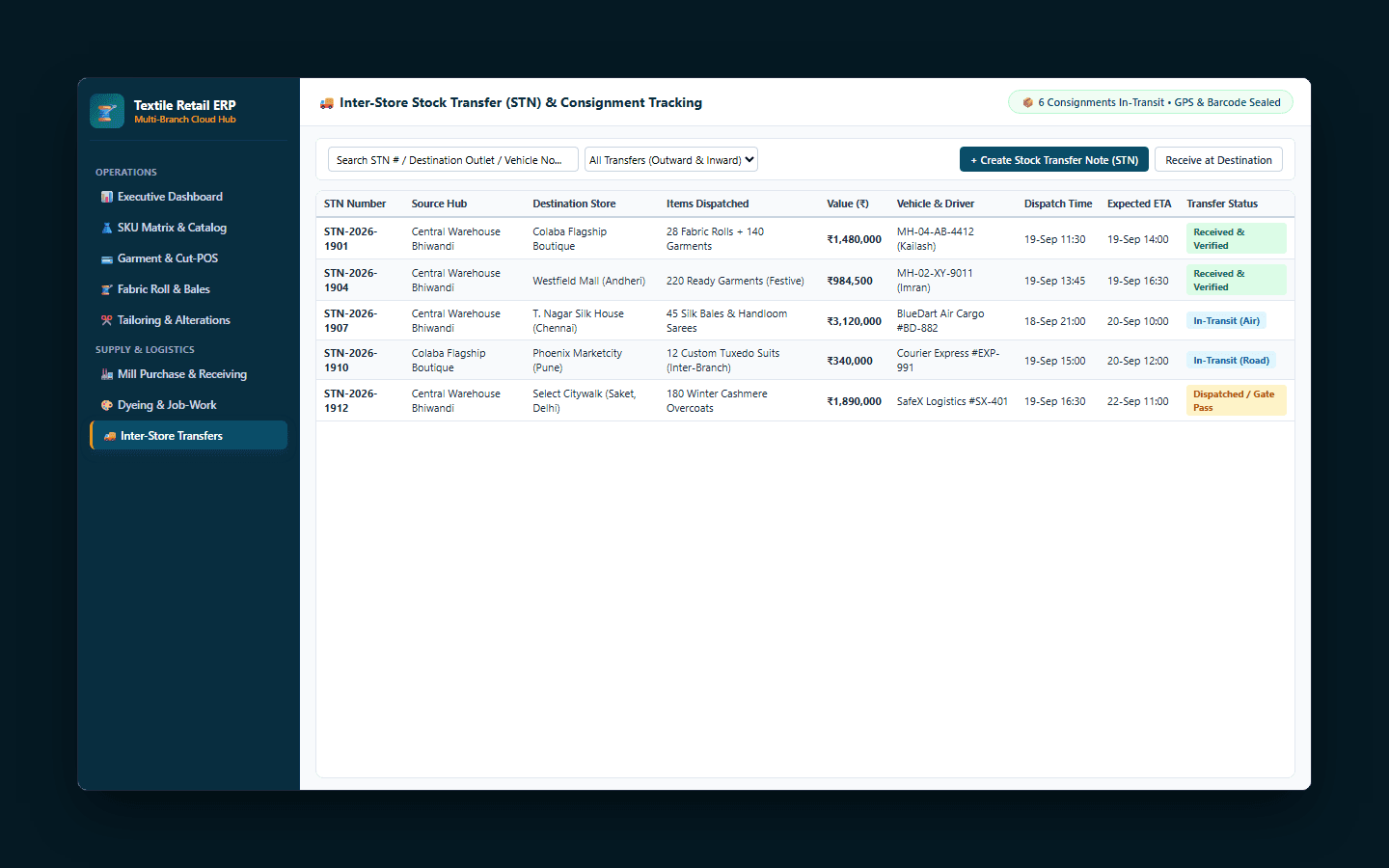 Credit & Debit Note Management