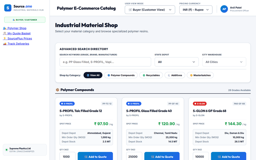Inventory Procurement