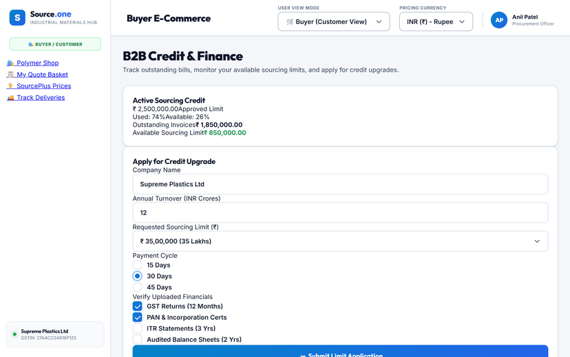 Credit Management