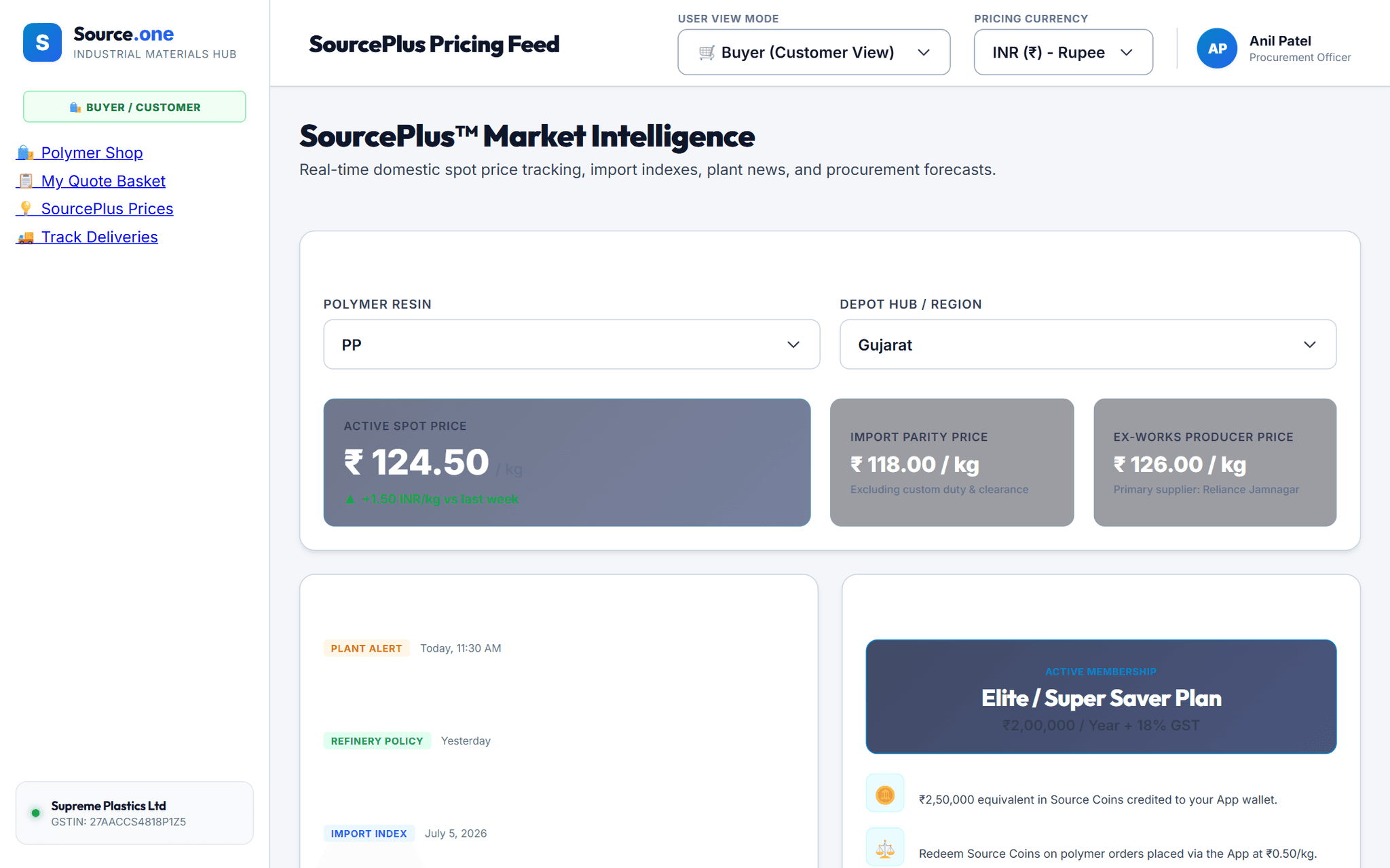 AI Market Intelligence & Price Forecasting