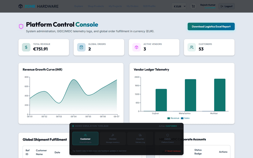 Admin Dashboard